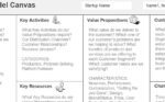 Business Model Canvas - Image 3