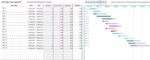 Excel Gantt Chart with dynamic calendar 3