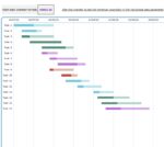 Excel Gantt Chart with dynamic calendar 2