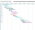 Excel Gantt Chart with dynamic calendar 2